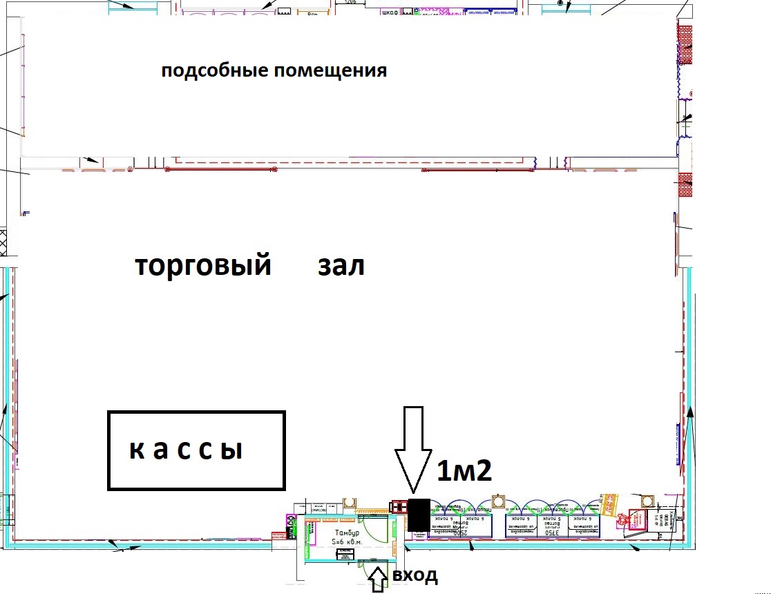 Свободные площади